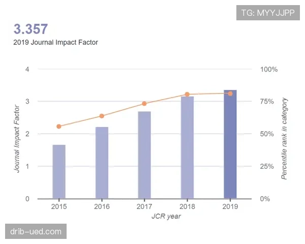 奥利塞突破效率为何未达预期？风格适配与限制因素解析