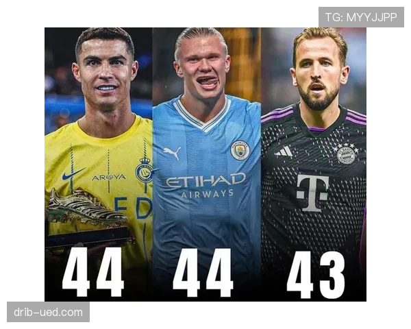 C罗与凯恩的中锋能力对比：进攻角色、技术特点与战术适配性差异