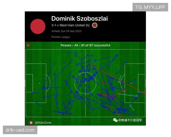 利物浦边路爆破手如何持续撕开防线并主导关键战进攻？