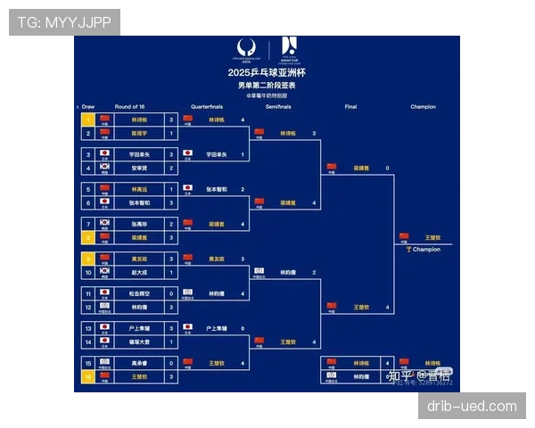 2026世界杯官方淘汰资格解析